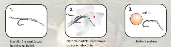 TB Smršťovací hadička 1,5mm Zelená