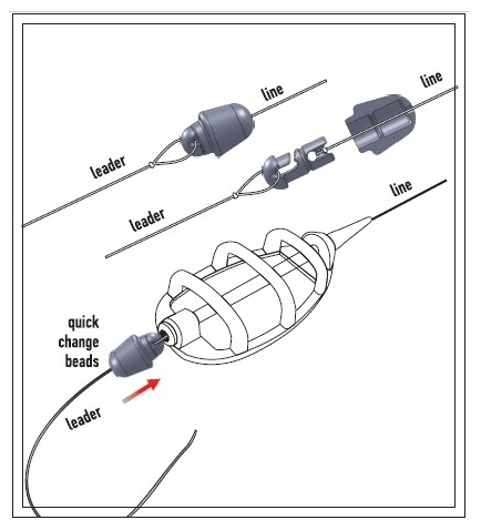 FALCON Quick Change Beads S